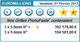 results euromillions for 01 février 2013