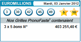 results euromillions for 03 janvier 2012