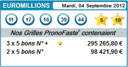 results euromillions for 04 septembre 2012