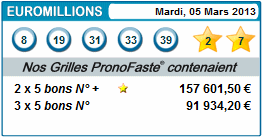 results euromillions for 05 mars 2013