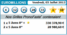 results euromillions for 05 juillet 2013