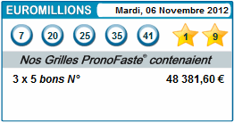 results euromillions for 06 novembre 2012