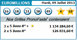 results euromillions for 09 juillet 2013