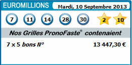 results euromillions for 10 septembre 2013