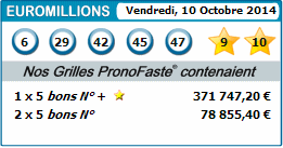 results euromillions for 10 octobre 2014
