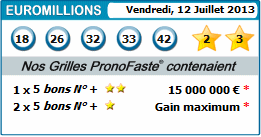 results euromillions for 12 juillet 2013