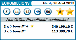 results euromillions for 20 août 2013
