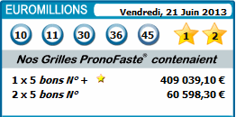 results euromillions for 21 juin 2013