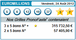 results euromillions for 24 août 2012