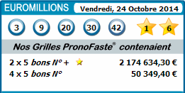 results euromillions for 24 octobre 2014