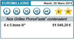 resultat de nos pronostics euromillions du 26 mars 2013