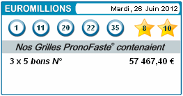 results euromillions for 26 juin 2012
