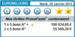 results euromillions for 29 janvier 2013