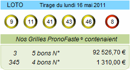 resultat loto du 16 mai 2011
