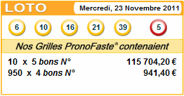 résultat loto resultat loto du 23 novembre 2011