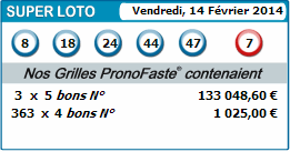 resultat loto du 12 février 2014